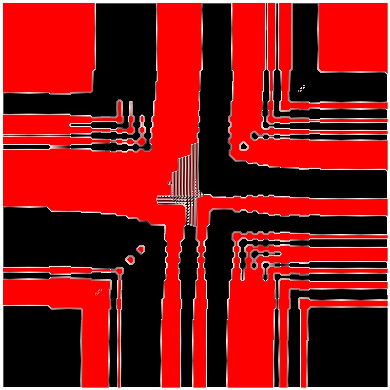 Early simulation state