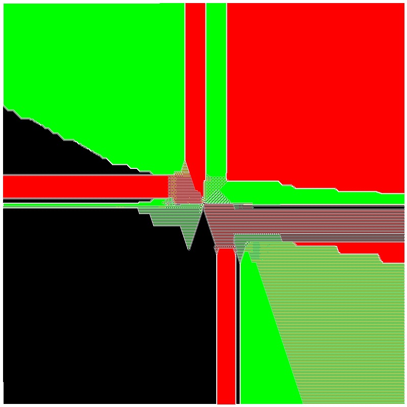 Later simulation state
